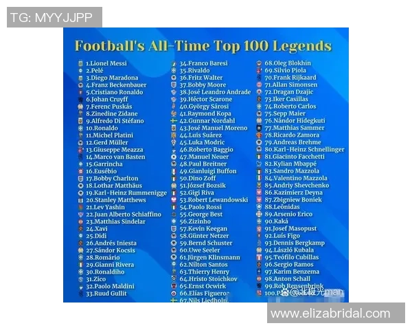 足坛多字球星盘点：那些名字中包含多个字的传奇人物与他们的辉煌历史