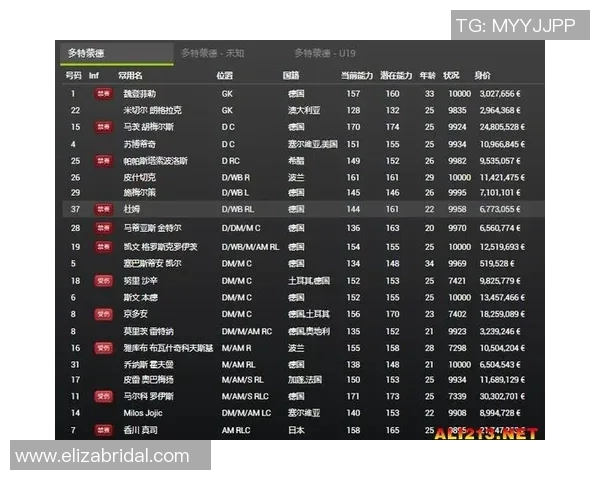 银折足球球星卡市场价格分析及投资潜力探讨